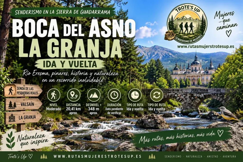 Rutas de senderismo Ruta Boca del Asno