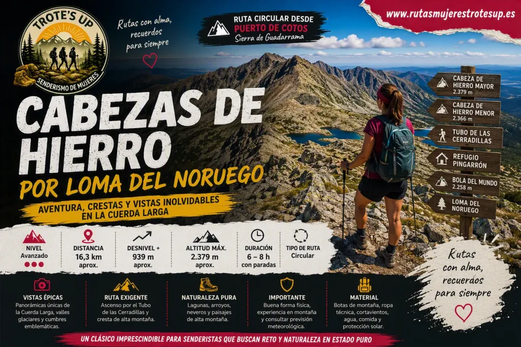 Rutas de senderismo Mujeres senderistas en la ruta a Cabezas de Hierro por Loma del Noruego