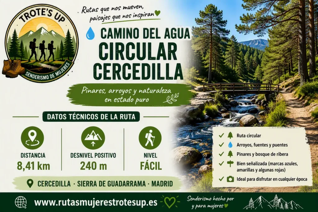Rutas de senderismo Ruta Camino Del Agua Circular Cercedilla