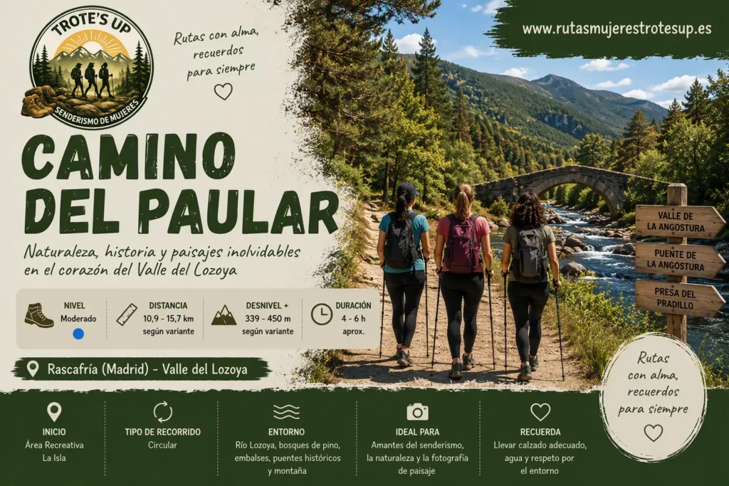 Rutas de senderismo Ruta Camino Del Paular: Explora El Valle De La Angostura