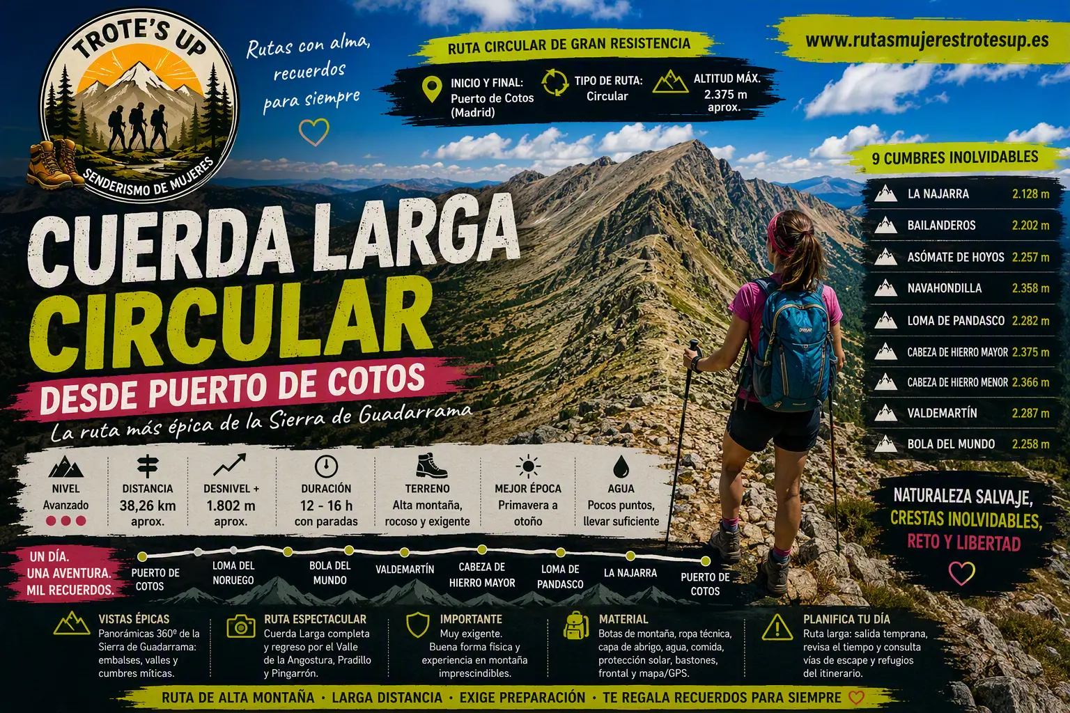Ruta Cuerda Larga Circular Desde Puerto De Cotos