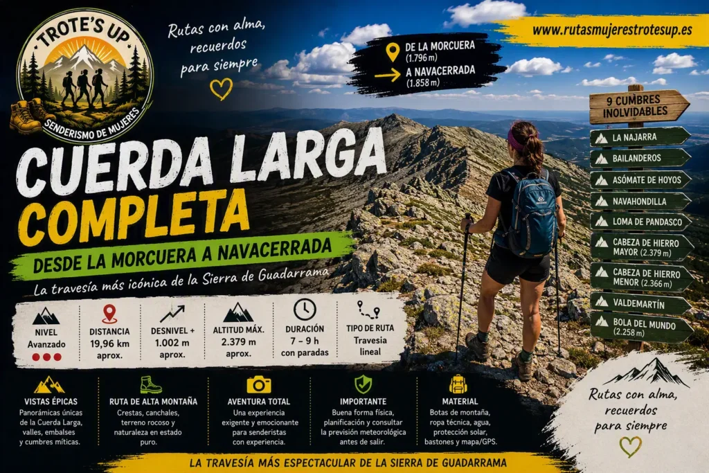 Rutas de senderismo Cuerda Larga: Ruta De Morcuera A Navacerrada