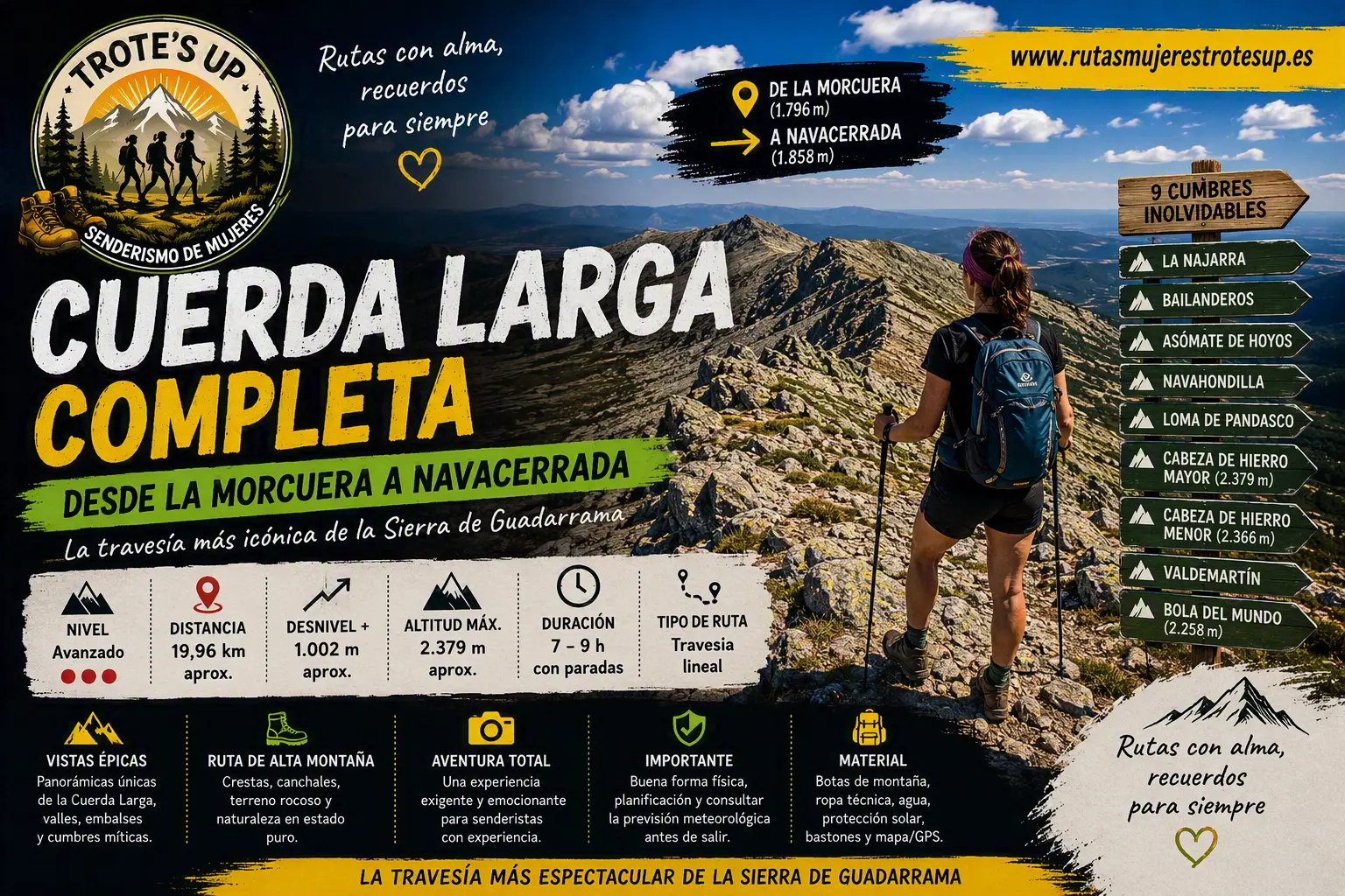 Cuerda Larga: Ruta De Morcuera A Navacerrada