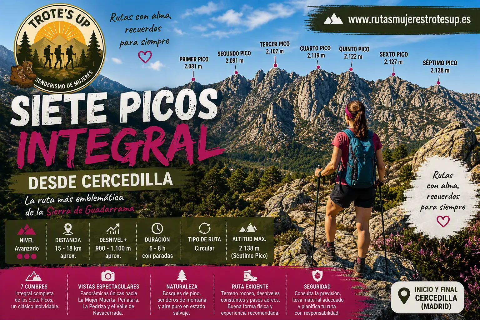 Ruta Maliciosa Y Bola Del Mundo Desde La Barranca
