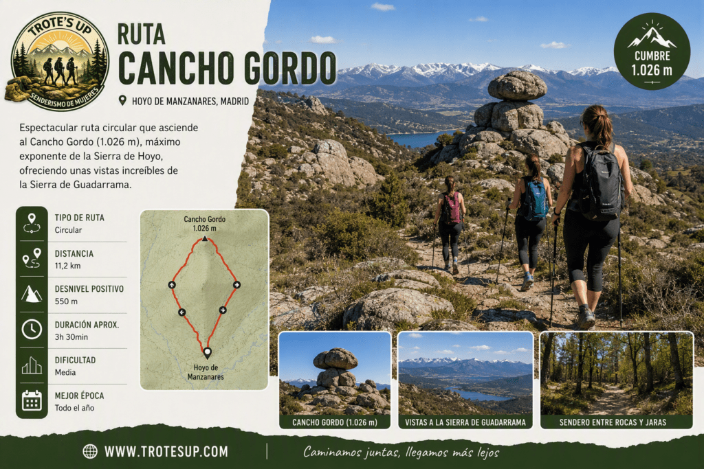 Rutas de senderismo Senderismo En Cancho Gordo: La Mejor Ruta