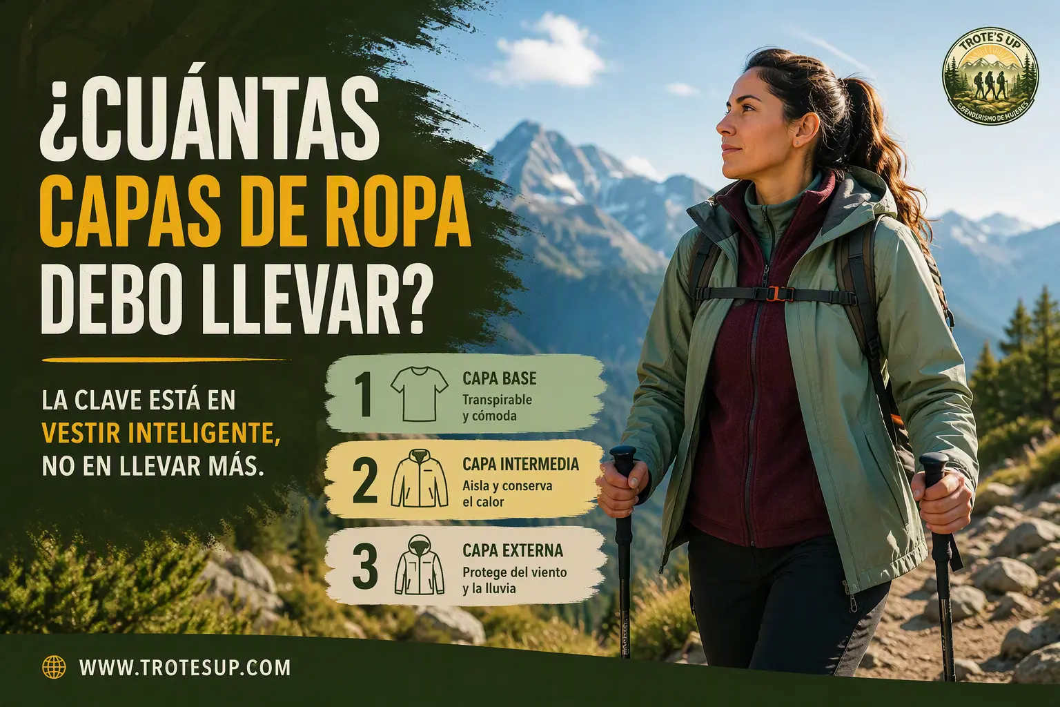 Senderista caminando por una ruta de montaña con ropa técnica y mochila. Infografía sobre el sistema de tres capas para vestirse correctamente durante actividades de senderismo y trekking.