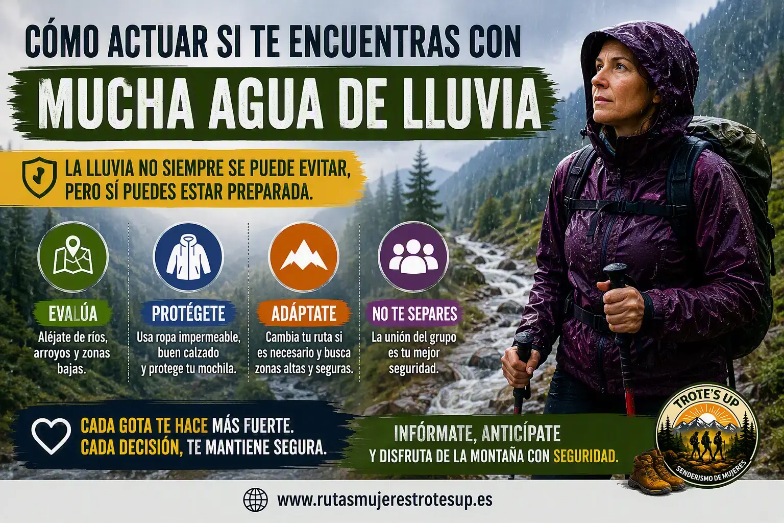Senderista en una ruta de montaña con lluvia intensa siguiendo recomendaciones de seguridad para evitar riesgos por acumulación de agua y crecidas.