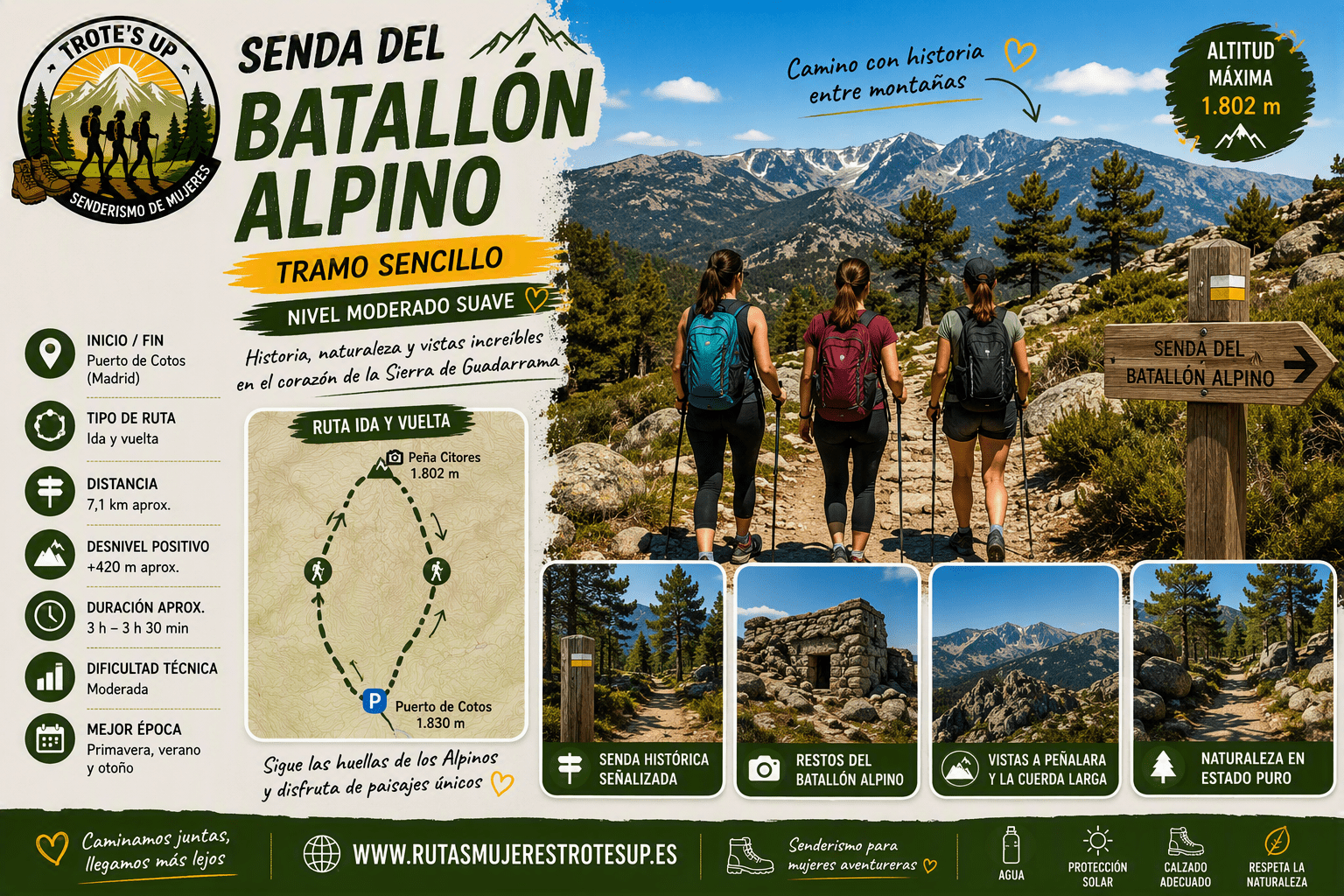Ruta Senda Del Batallón Alpino: Senderismo De Mujeres