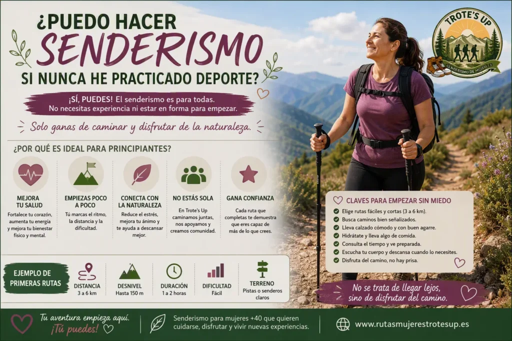 ¿Puedo hacer senderismo si nunca he practicado deporte? Senderismo para principiantes.