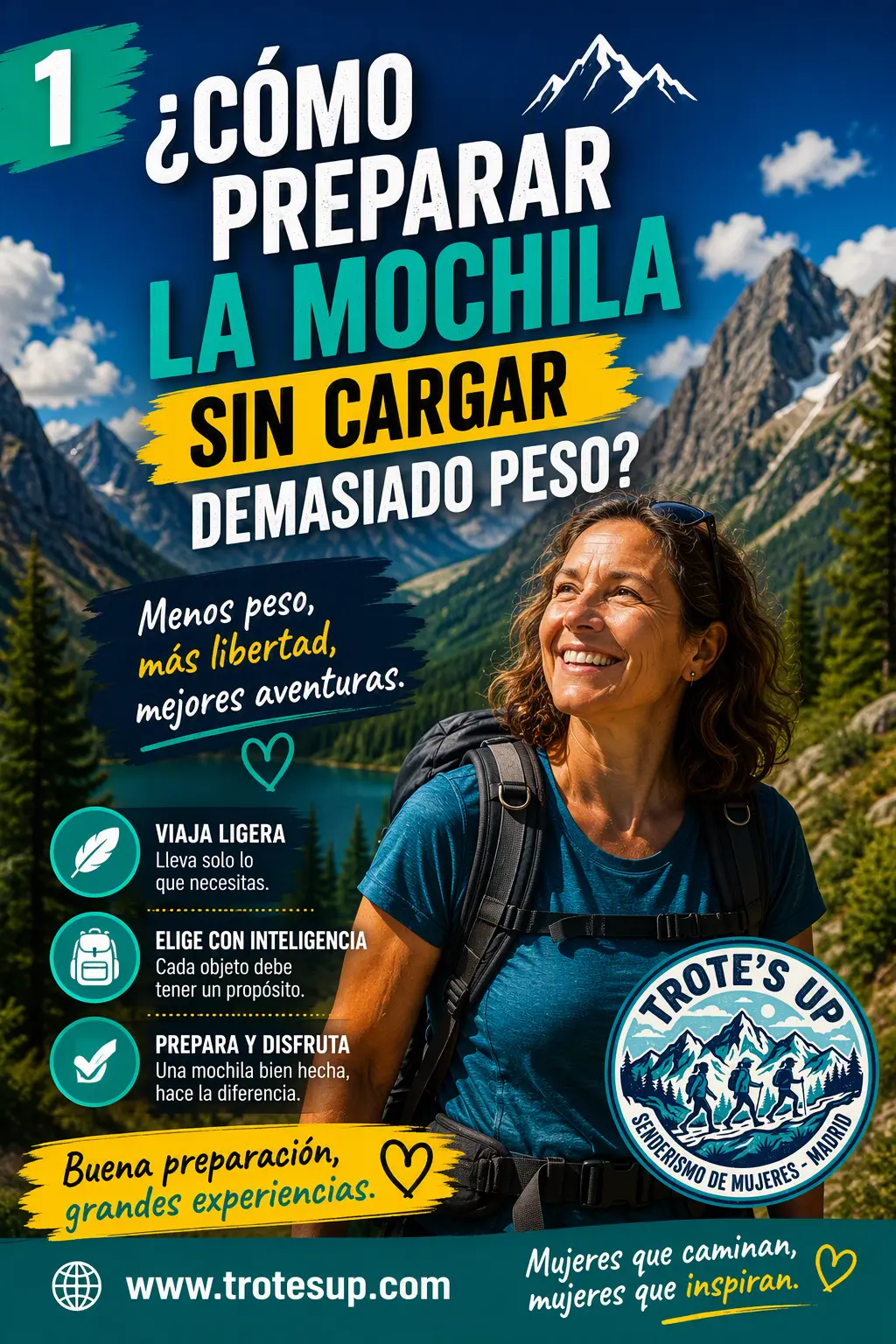 Senderista organizando una mochila de montaña con agua, comida, ropa ligera, botiquín, mapa y material esencial. Infografía sobre cómo preparar la mochila de senderismo sin cargar demasiado peso.