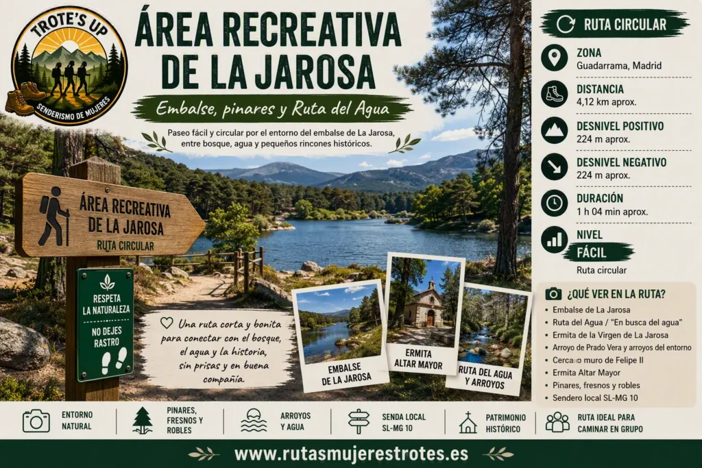 Rutas de senderismo Ruta En La Jarosa: Aventura Para Mujeres Trote's Up