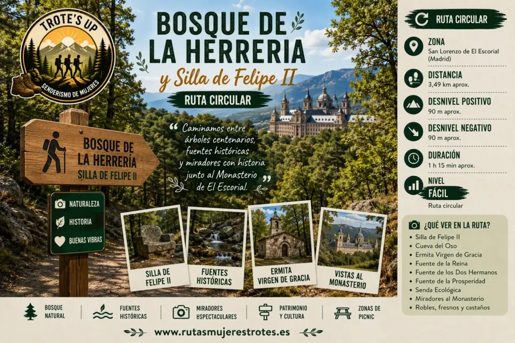 Rutas de senderismo Paseo bosque la Herreria