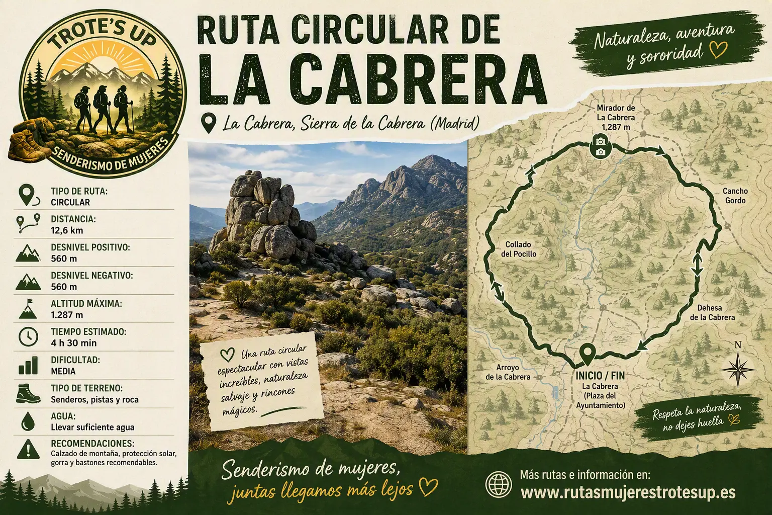 ruta circular la cabrera,