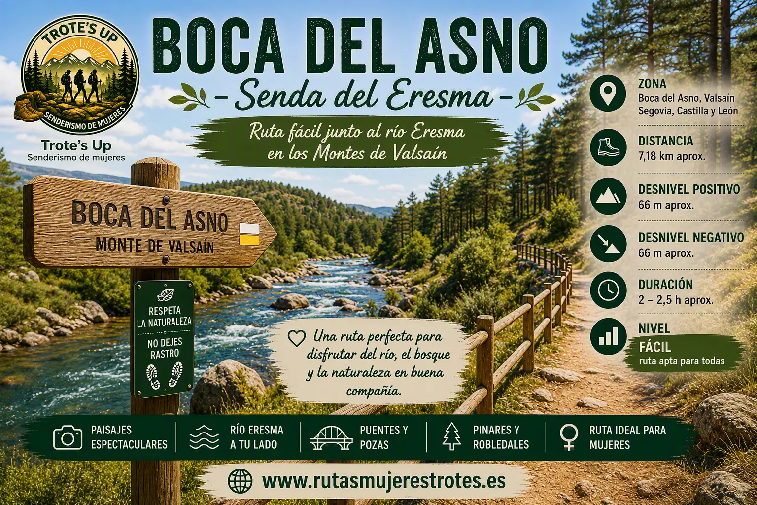 Ruta Boca del Asno Senda del Eresma | Trote´s Up