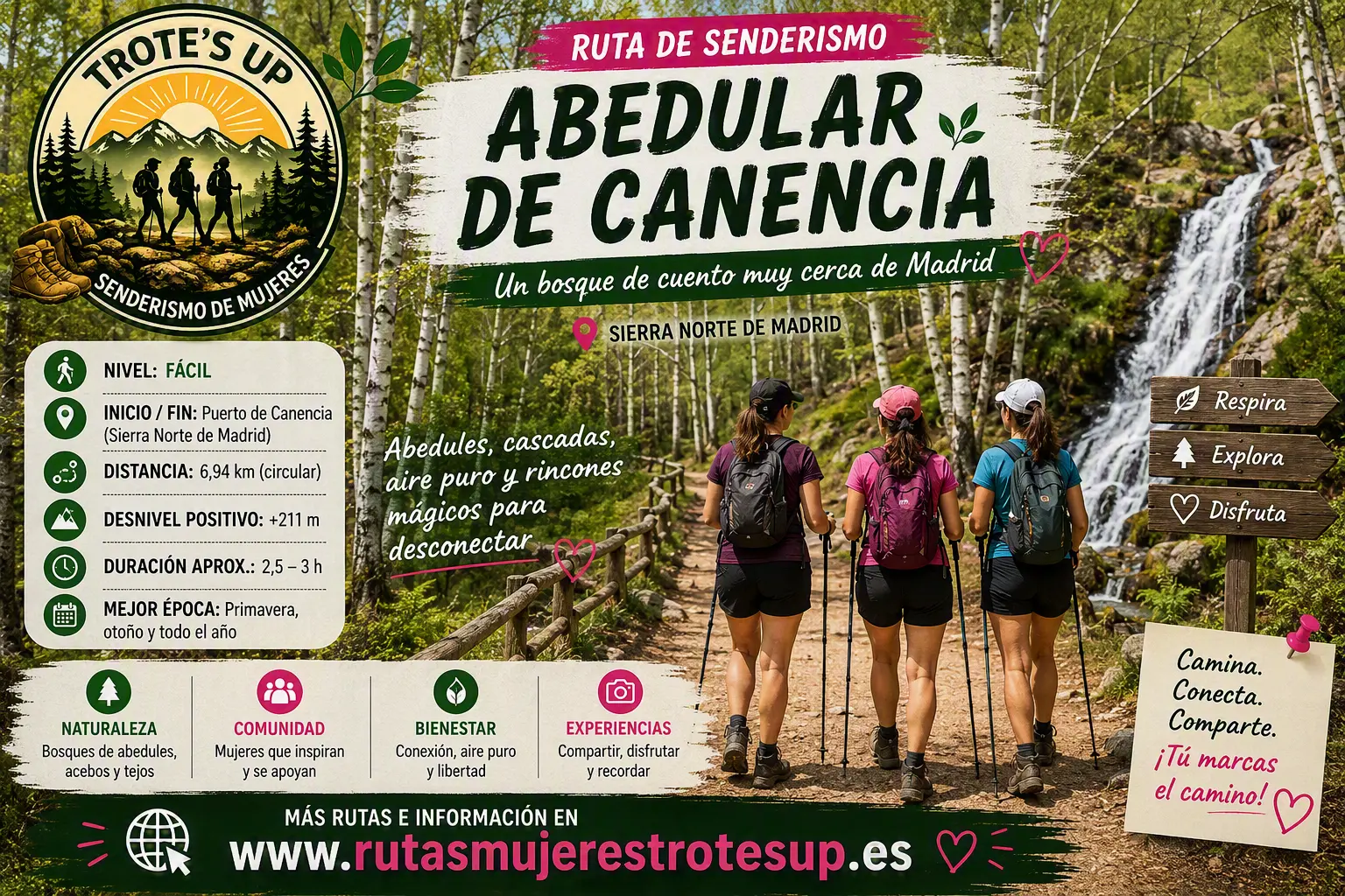 Ruta Abedular de Canencia
