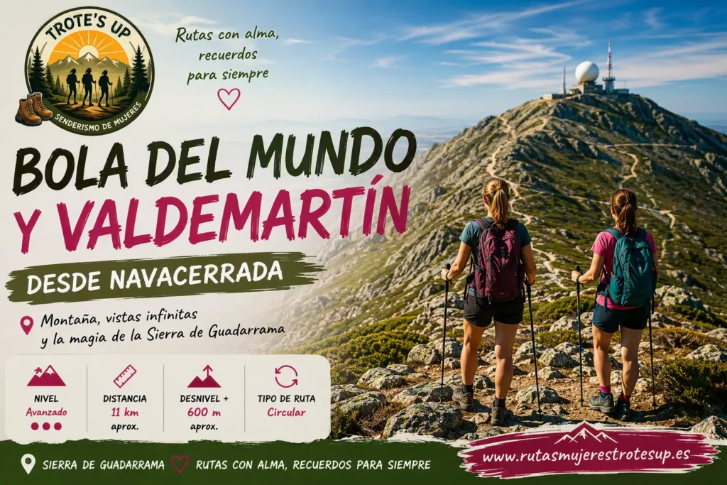 Rutas de senderismo Ruta Bola del mundo