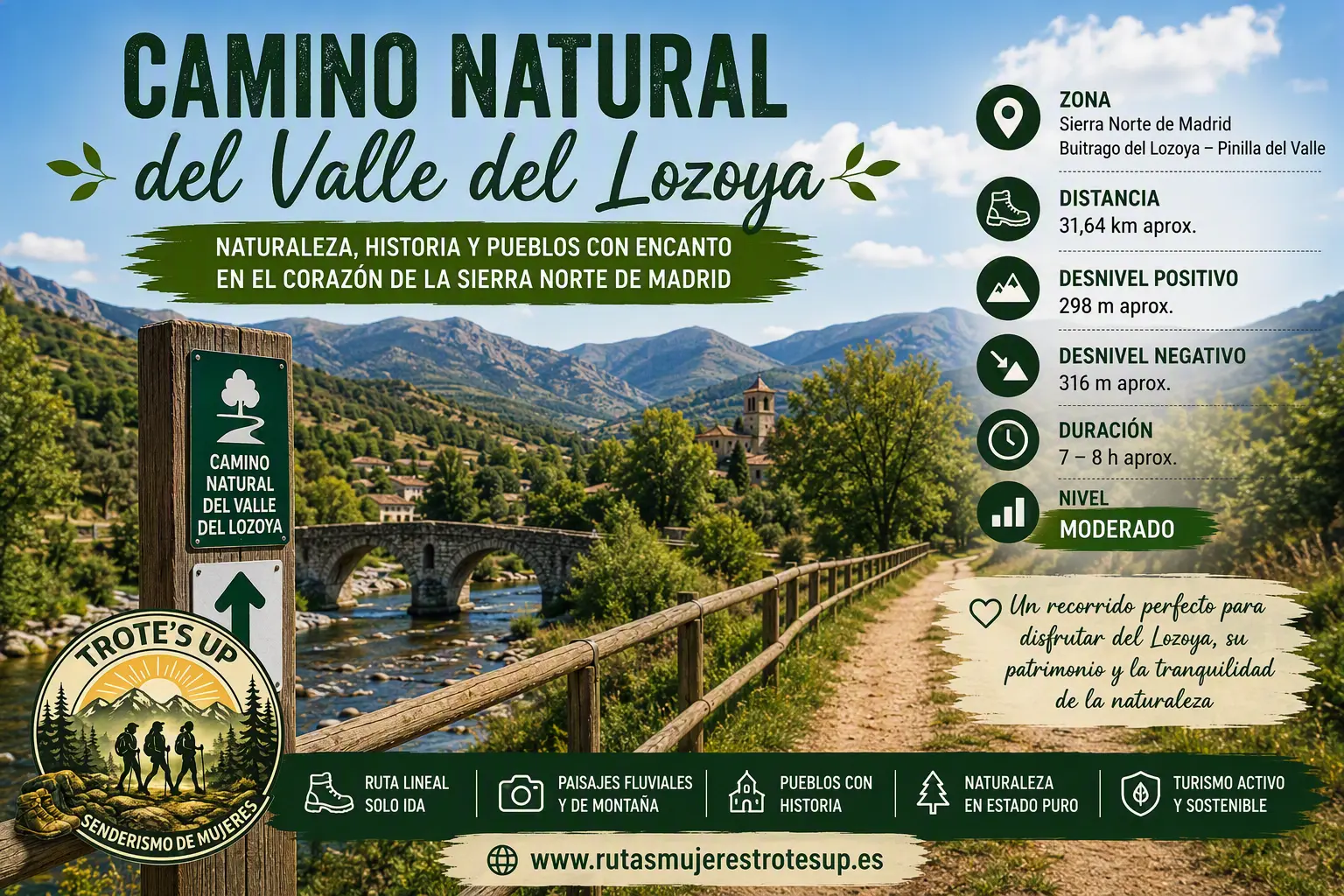 Ruta Camino natural