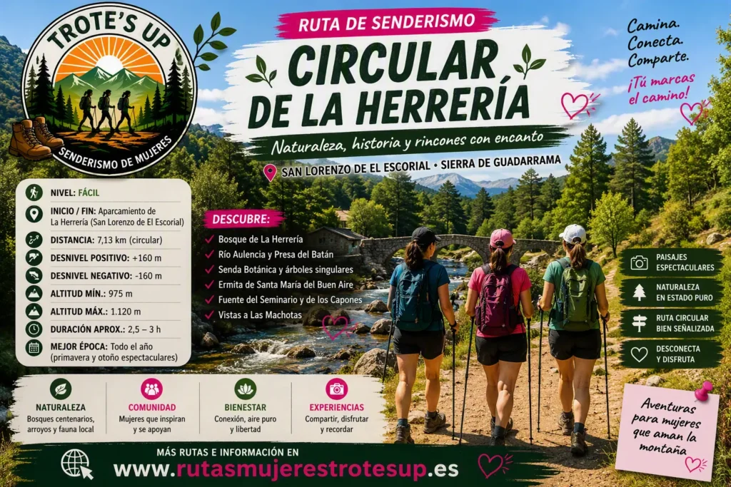 Rutas de senderismo Ruta circular la Herreria