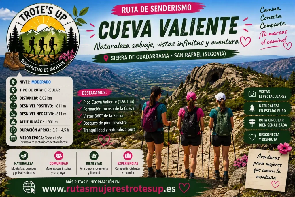 Rutas de senderismo Ruta Cueva Valiente
