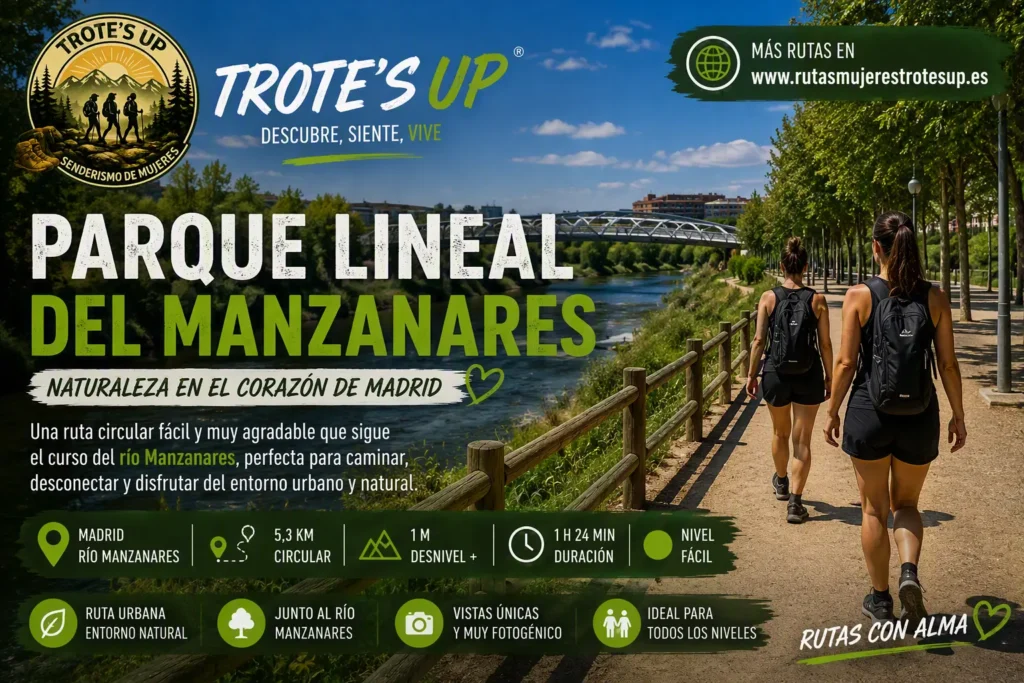 Rutas de senderismo Ruta parque lineal