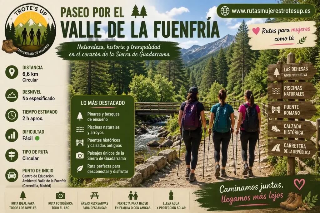 Rutas de senderismo Paseo Por El Valle De La Fuenfría Senderismo De Mujeres