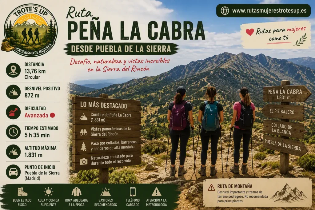Rutas de senderismo Ruta Peña La Cabra Desde Puebla De La Sierra | Trote´s Up