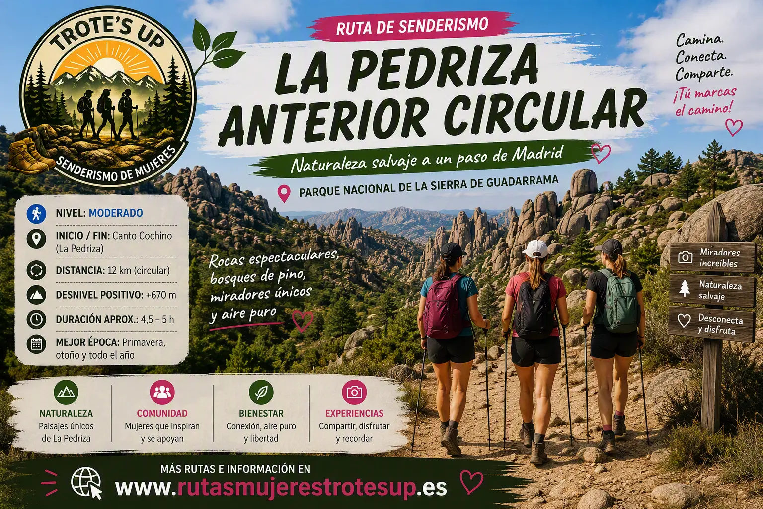 Ruta Circular En La Pedriza Senderismo De Mujeres