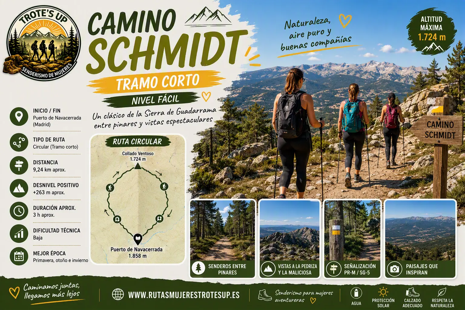 Ruta Corta En El Camino Schmidt Senderismo De Mujeres