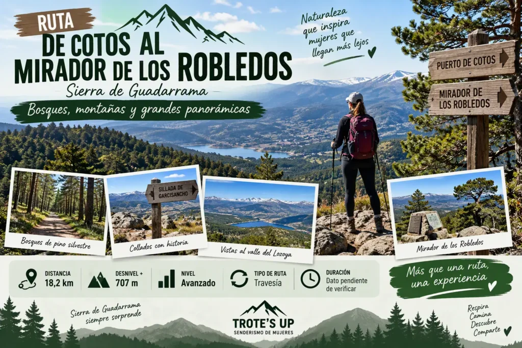 Rutas de senderismo Ruta De Cotos Al Mirador De Los Robledos Trote´s Up