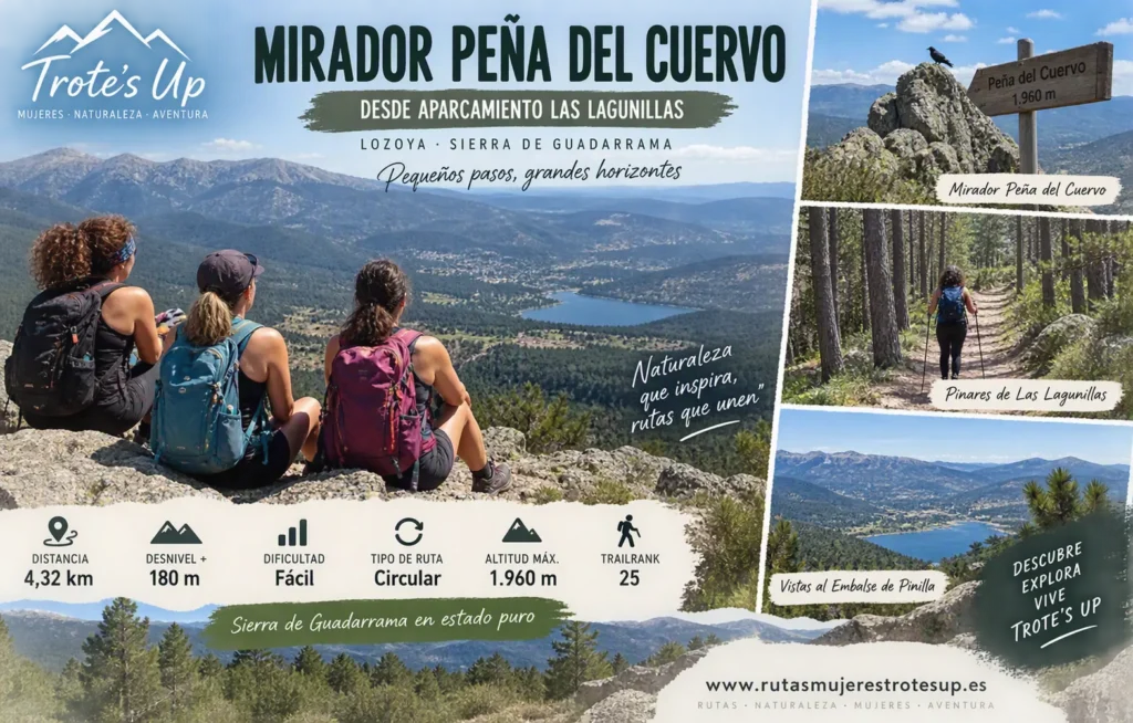 Ruta De Senderismo Al Mirador Peña Del Cuervo
