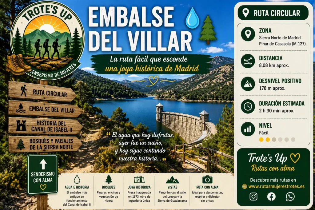 Rutas de senderismo Ruta En El Embalse Del Villar Senderismo De Mujeres