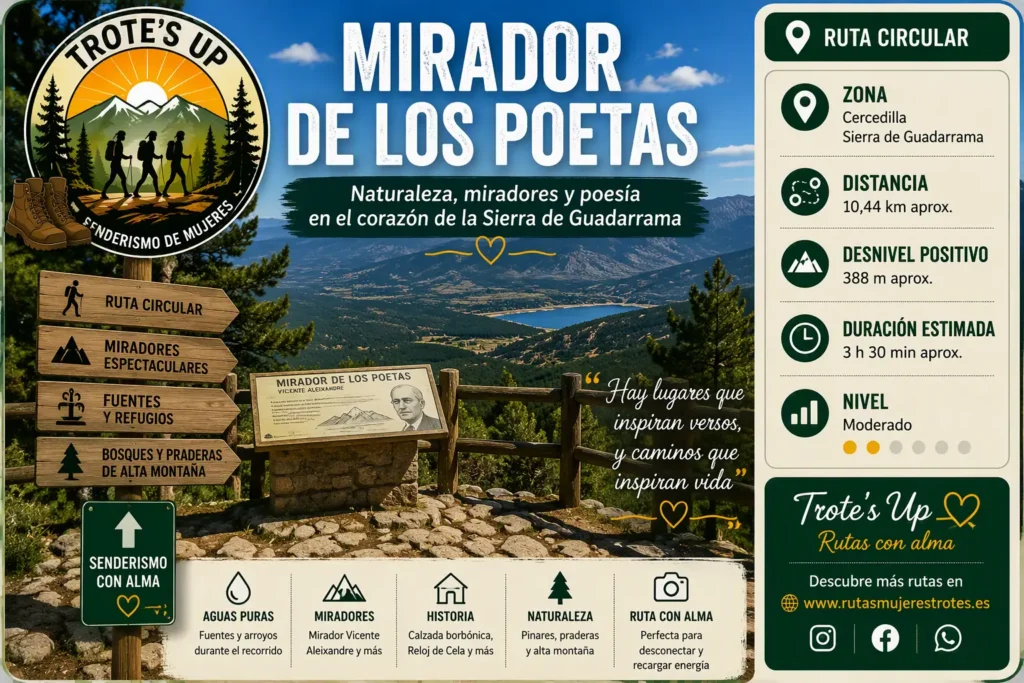 Rutas de senderismo Ruta Mirador De Los Poetas Senderismo De Mujeres