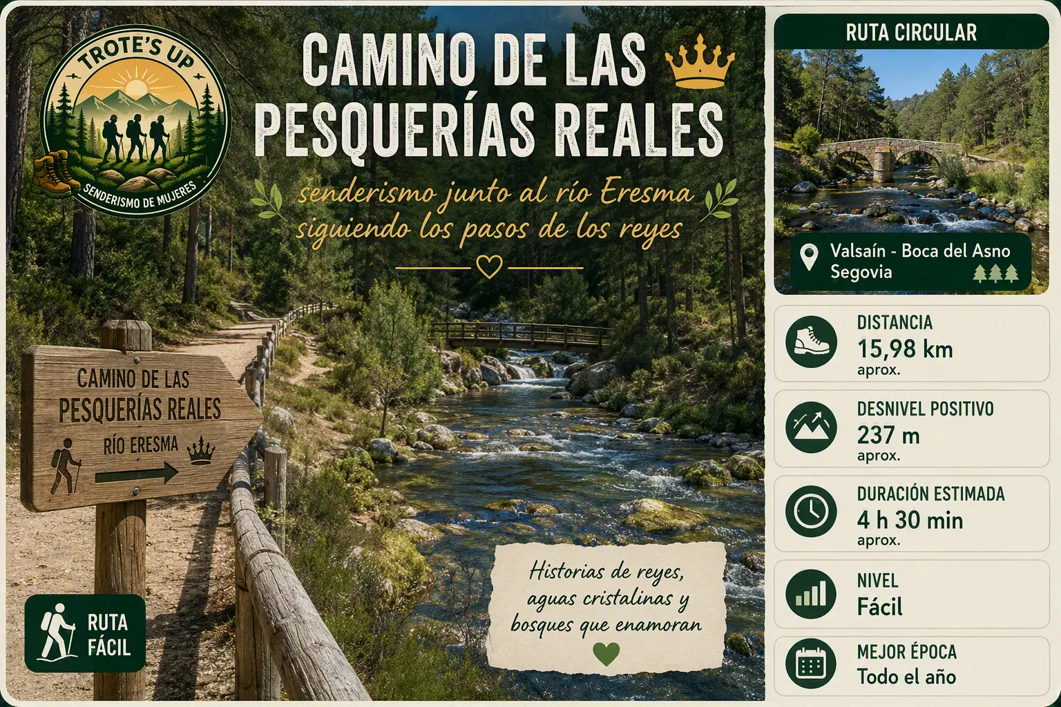 Ruta de Senderismo en el Camino de las Pesquerías Reales