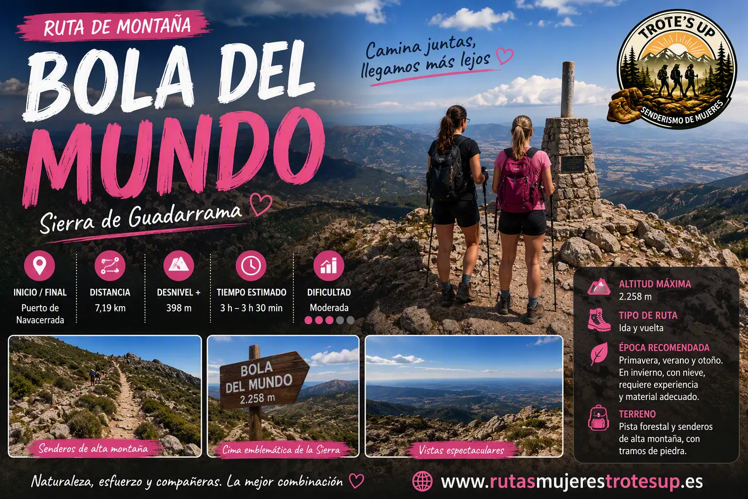 Ruta Bola del mundo