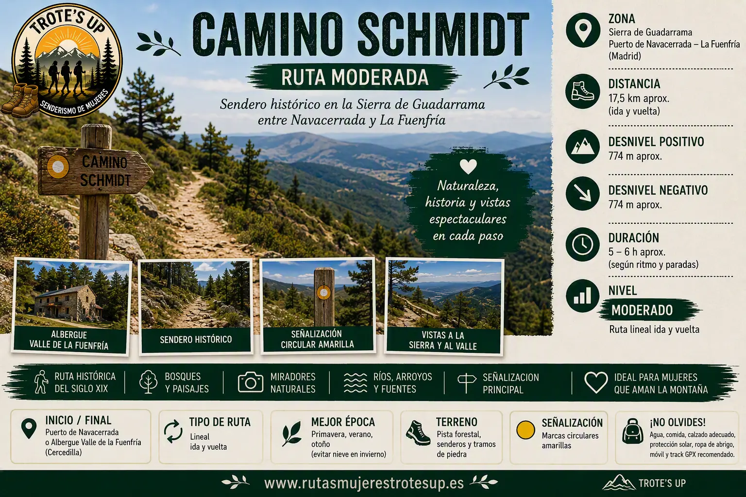 Ruta camino Schmidt