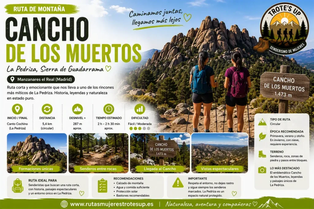 Rutas de senderismo Ruta Circular Cancho De Los Muertos: Senderismo De Mujeres