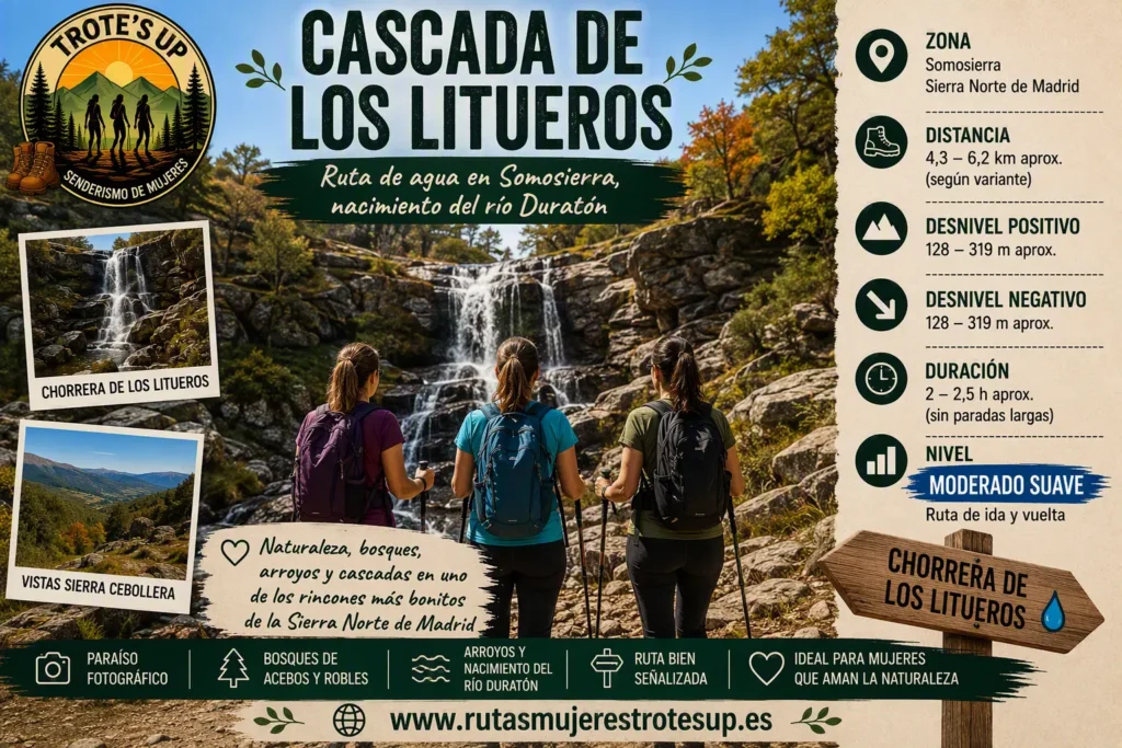 Rutas de senderismo Ruta Cascada de los litueros