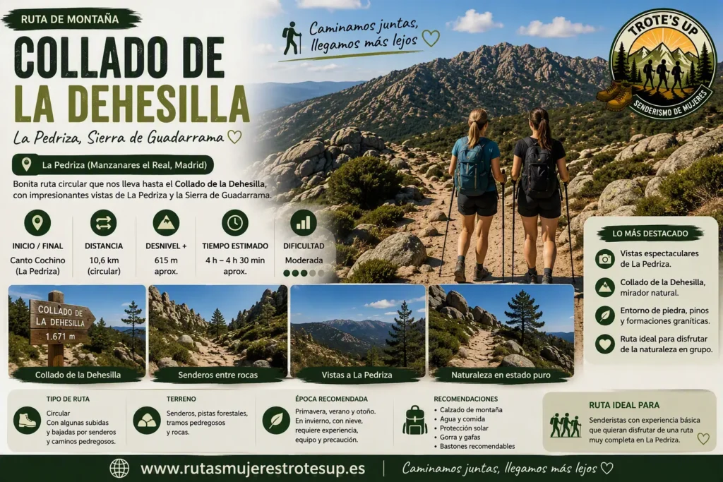 Rutas de senderismo Ruta Collado de la dehesilla