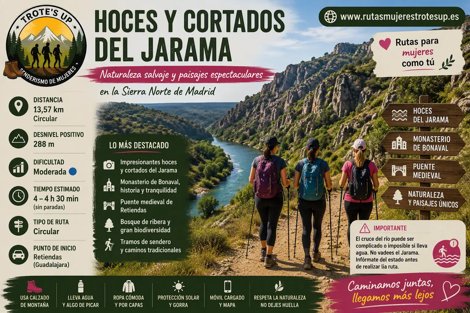 Ruta Hoces y cortados