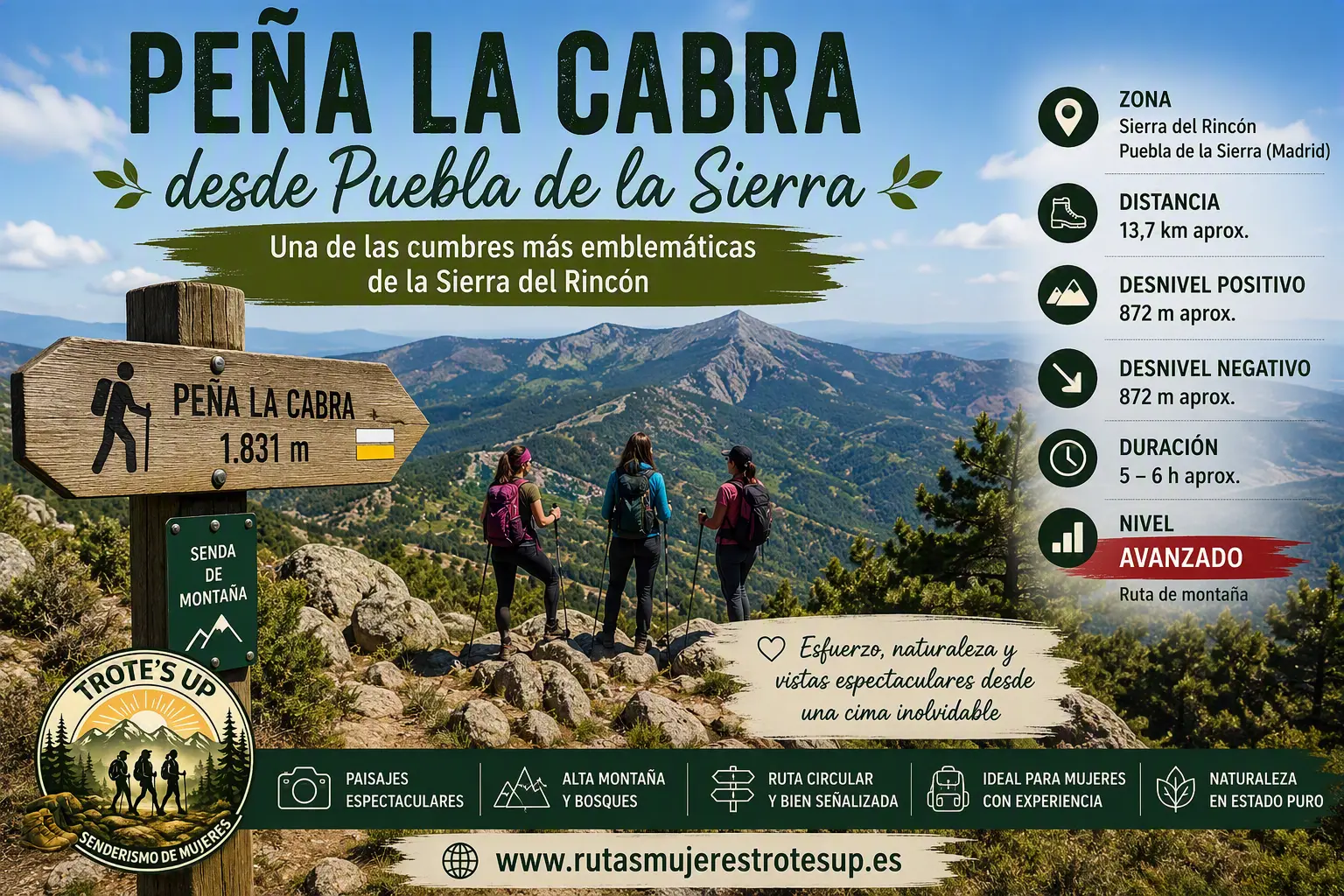 Rutas Peña de la Cabra