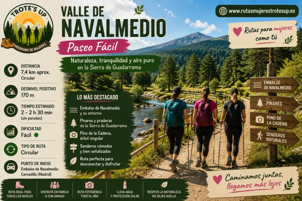 Rutas de senderismo Ruta Valle de Navalmedio