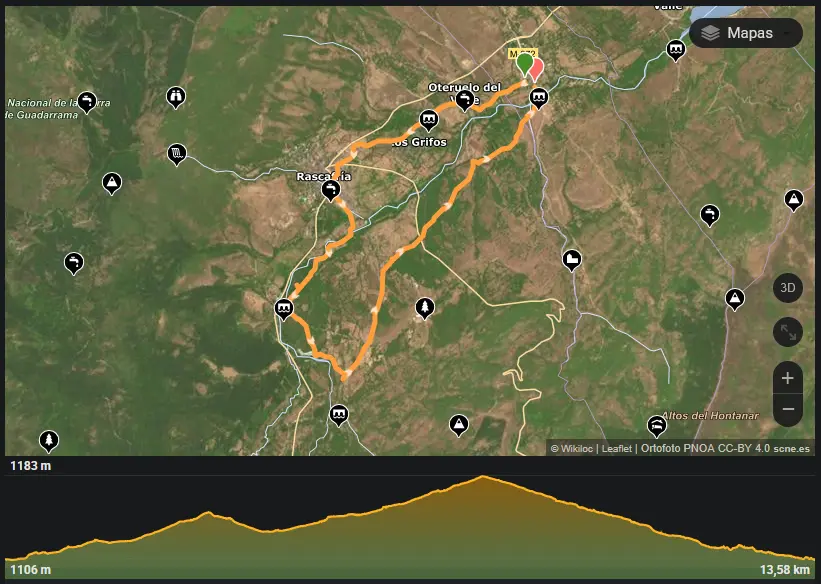 Ruta de bicicleta